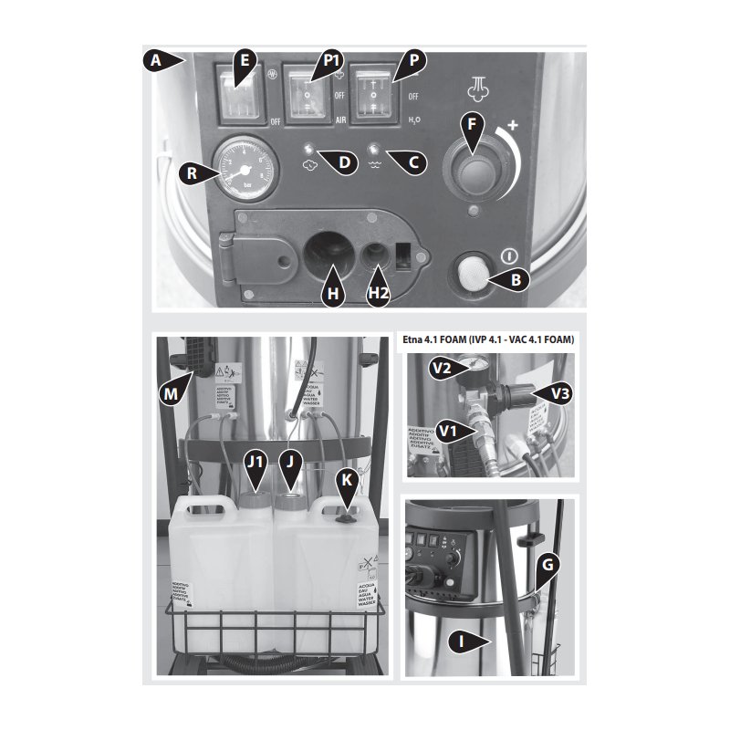Instrukcja Obsługi Lavor GV Etna-R 5.1 FR – PDF, Dane Techniczne, Poradnik