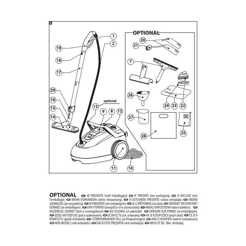 Instrukcja Obsługi Lavor GV Kone – PDF, Dane Techniczne, Poradnik