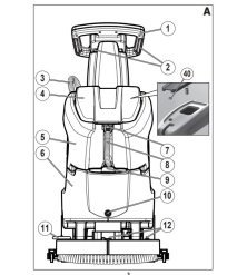 Instrukcja Obsługi Lavor Dart – PDF, Dane Techniczne, Poradnik